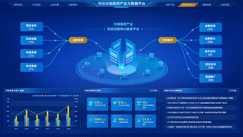 细胞培养：揭秘上海优质生产厂家的选择之道**